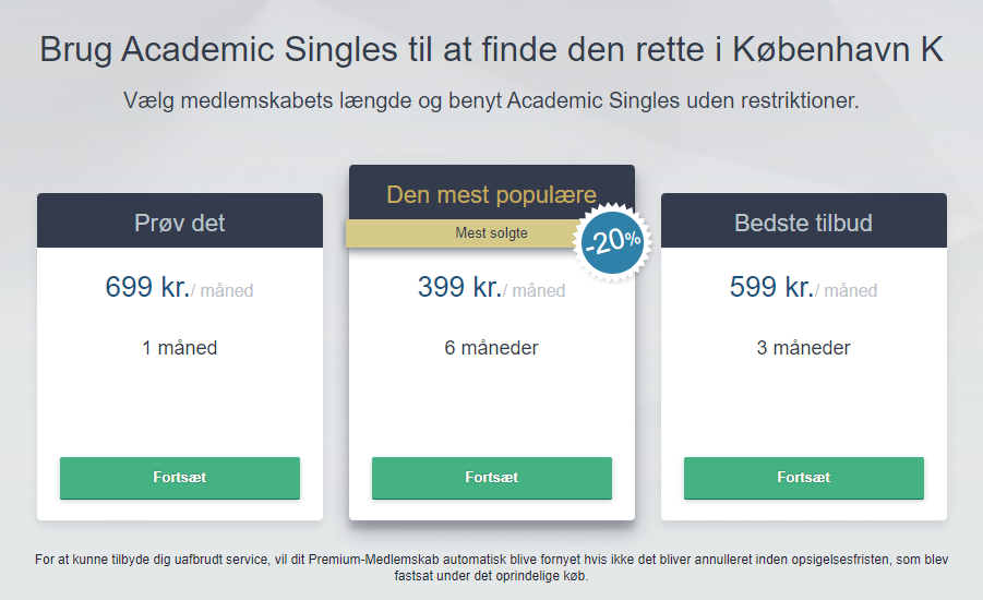 Academic Singles Priser